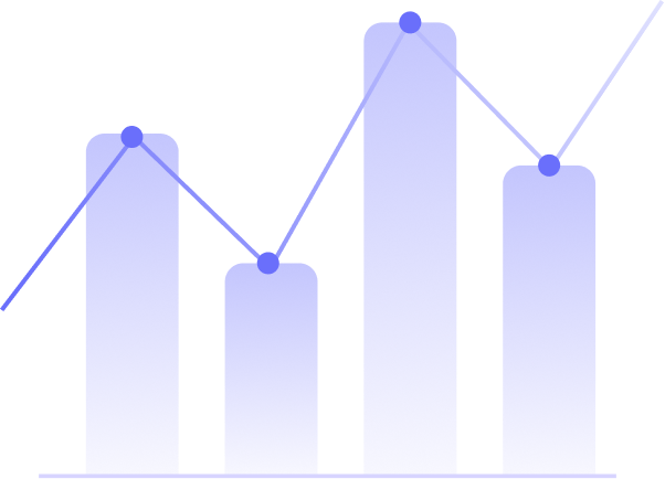 Activity & Reporting