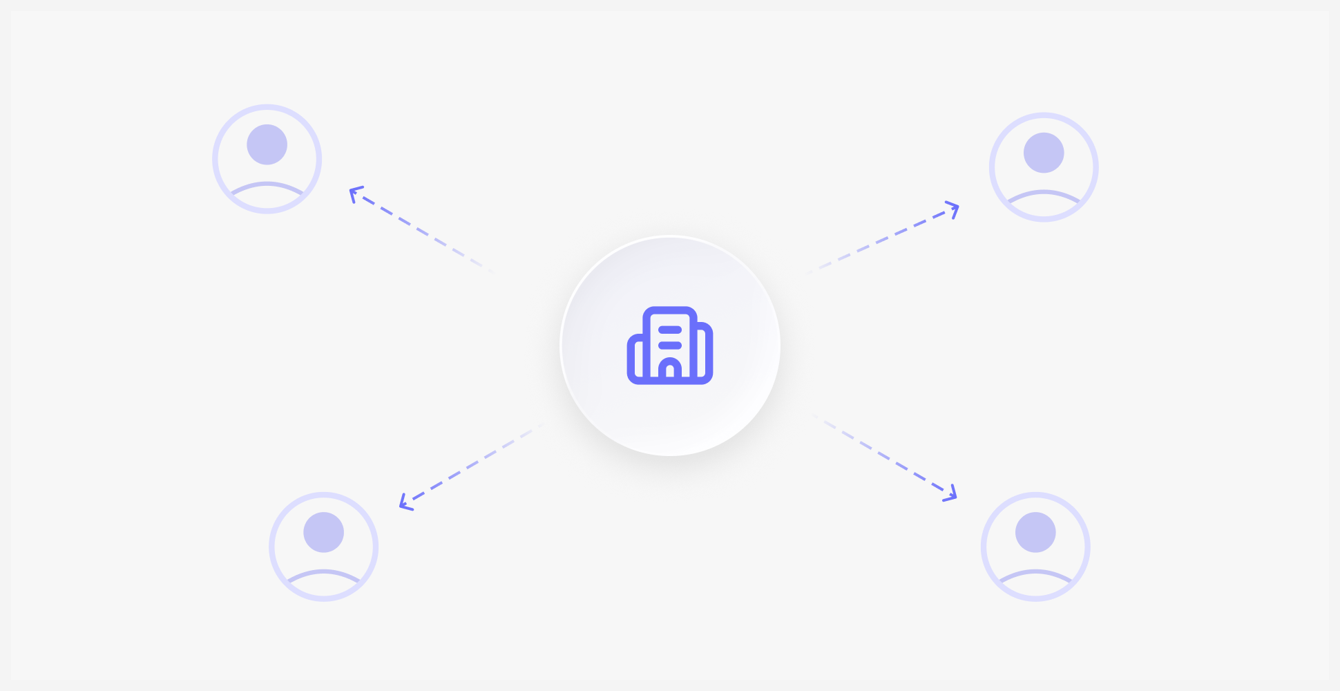 Client organizations