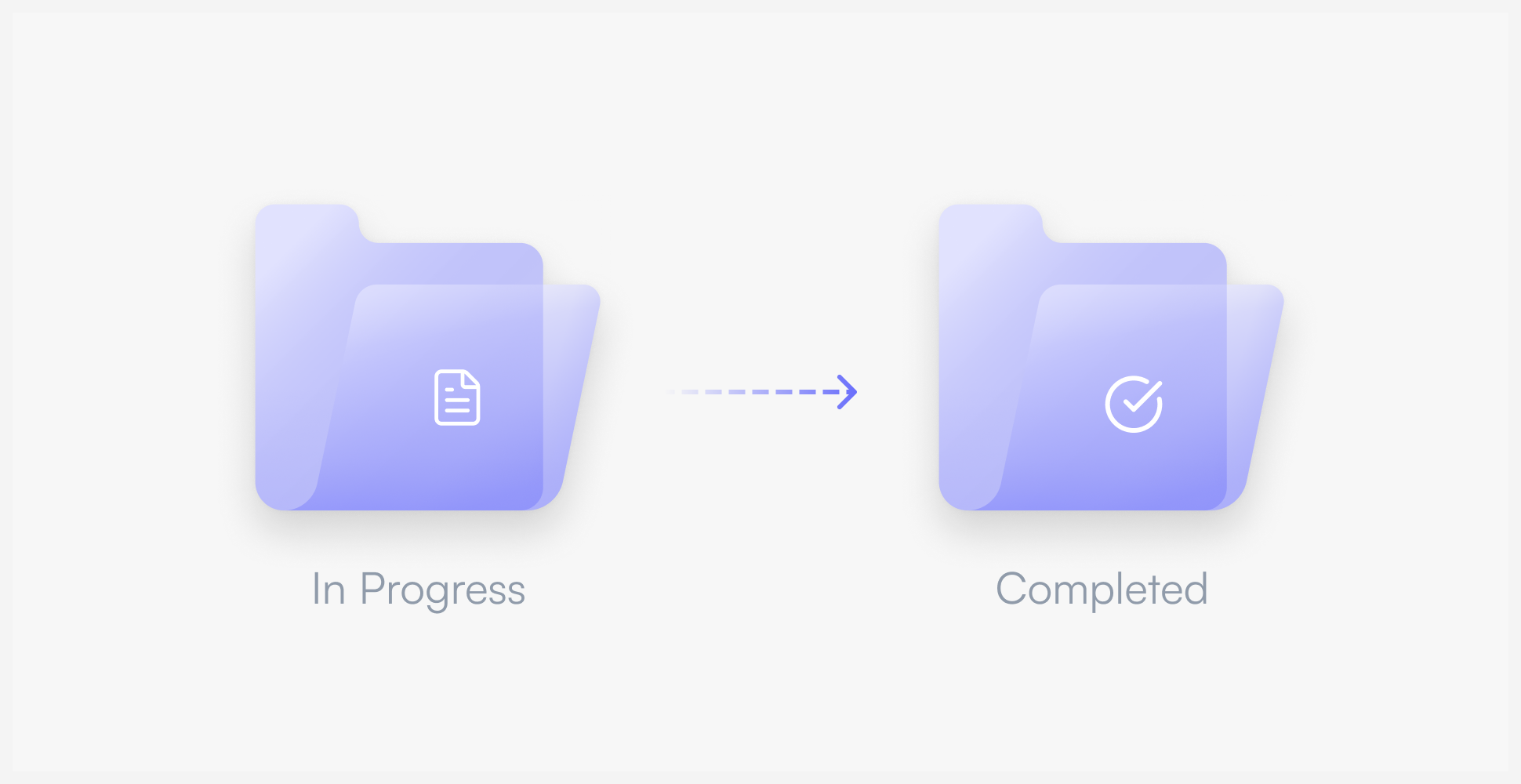 Keep work organized