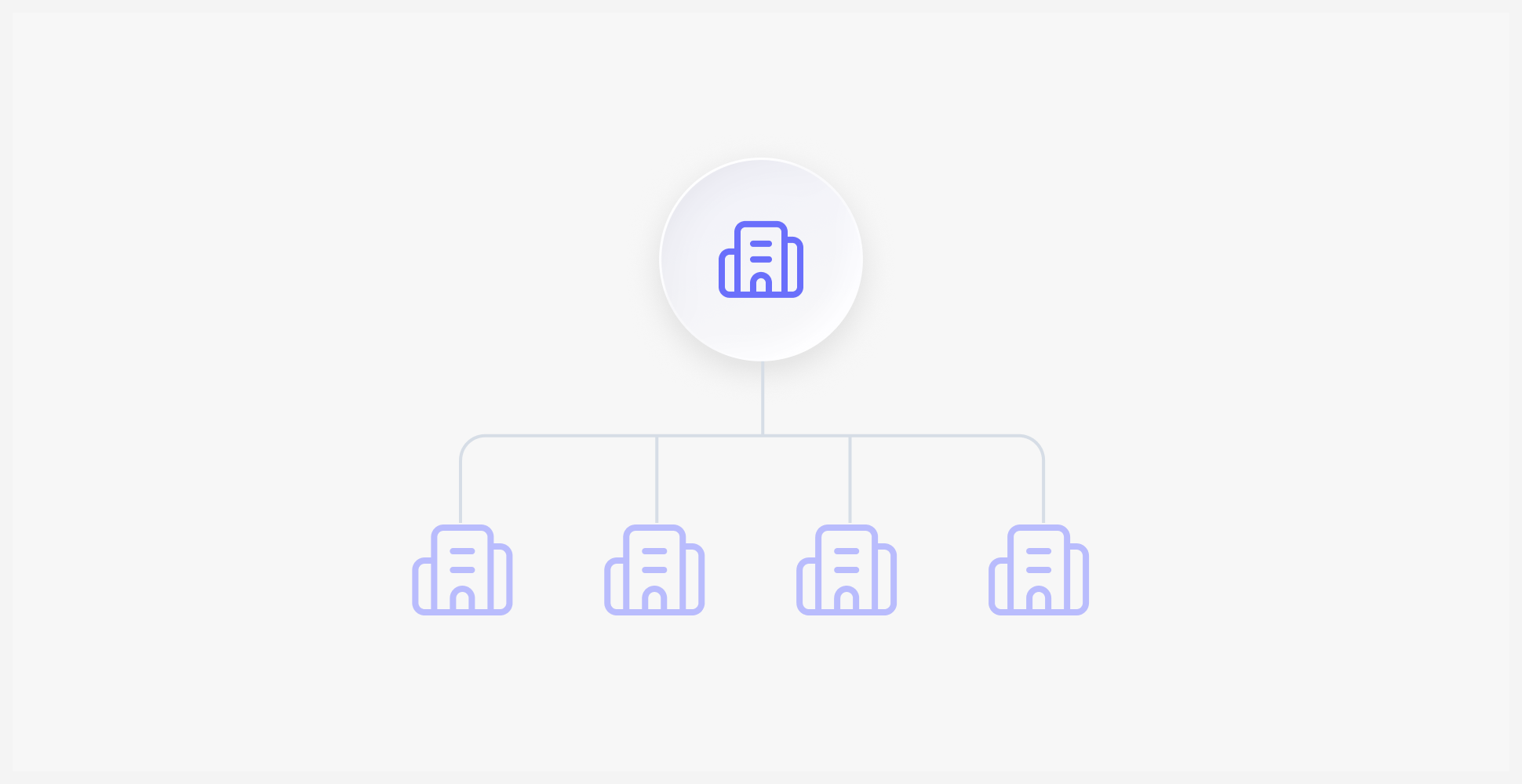 Multiple businesses