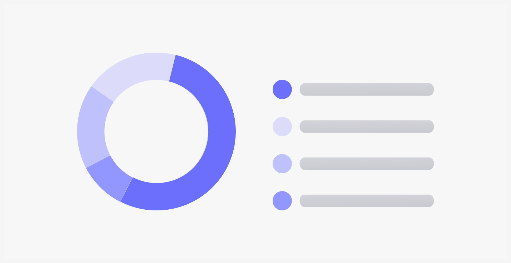 Status Overview