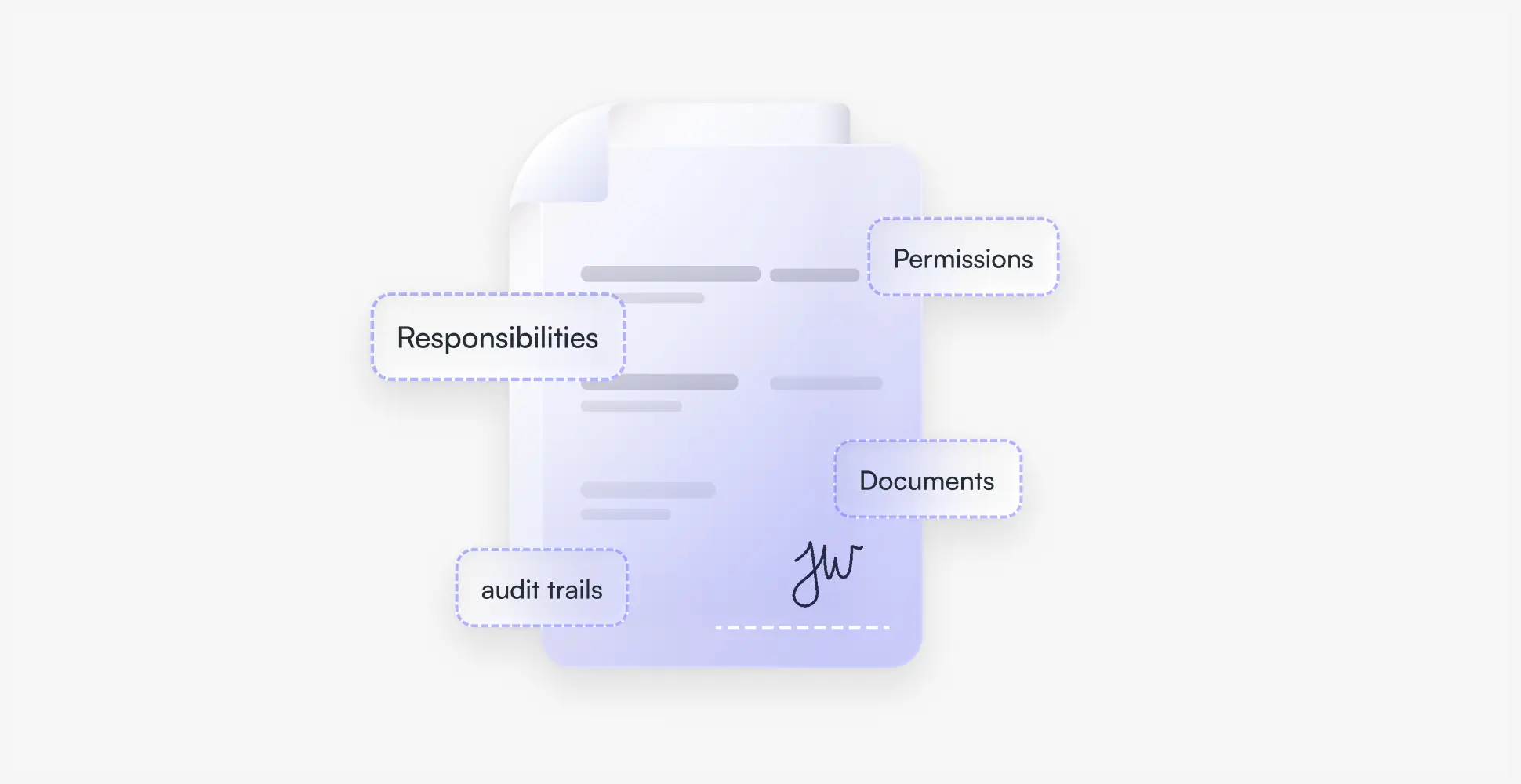 Document structure