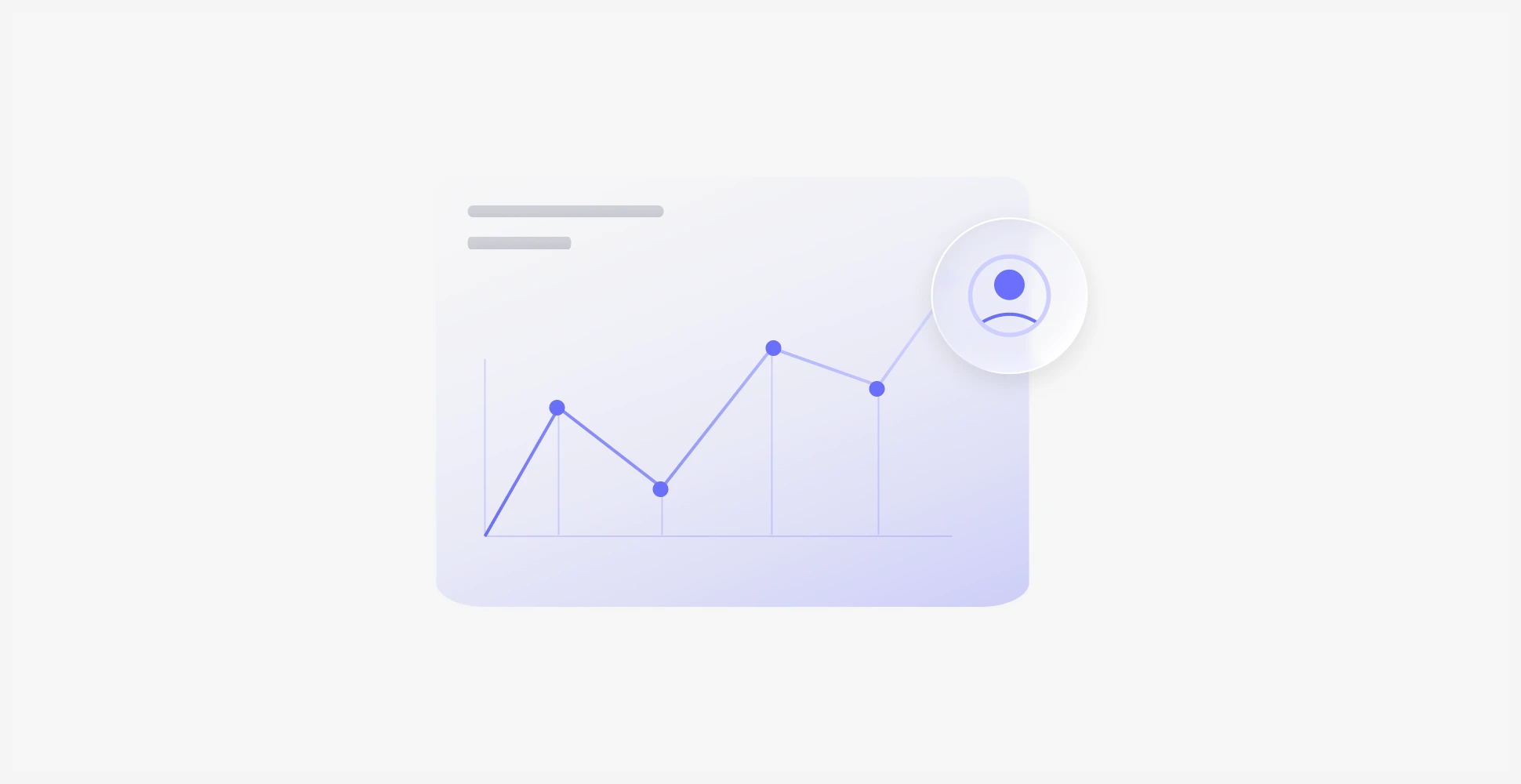 User Activity